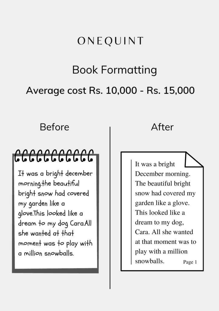 Cost to self publish a book 