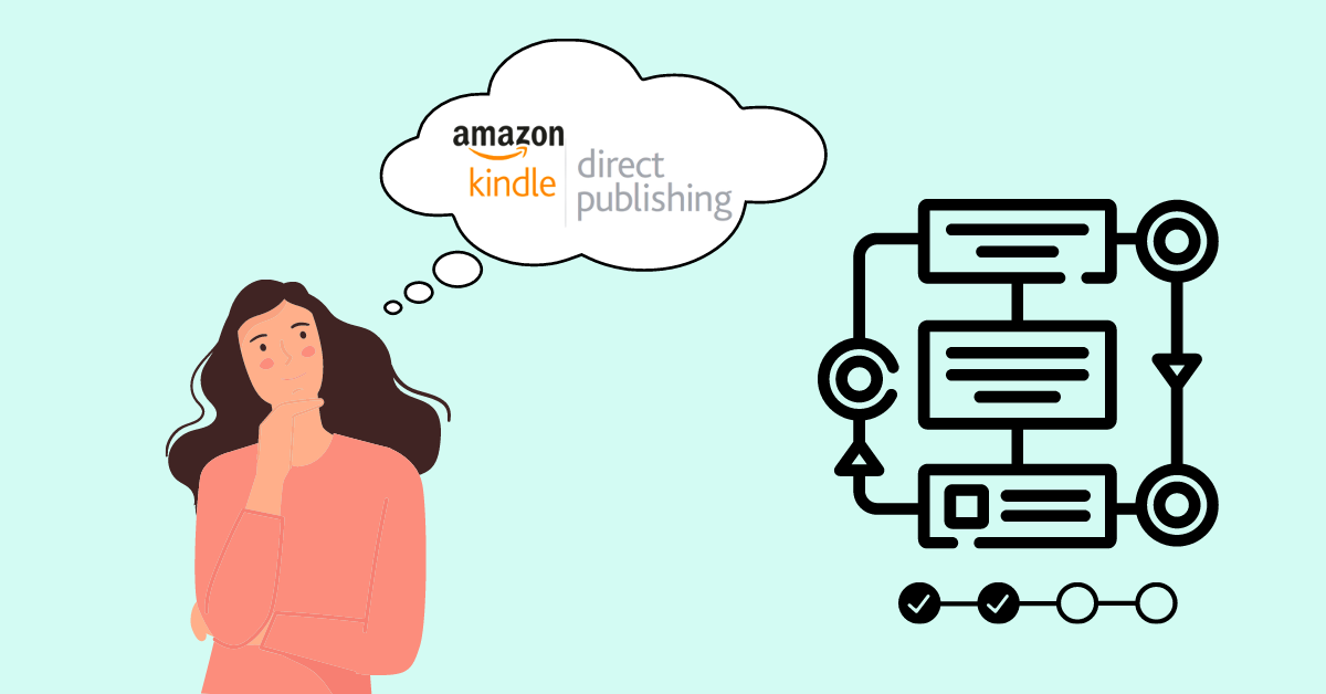 How To Publish A Book on Amazon in 8 steps